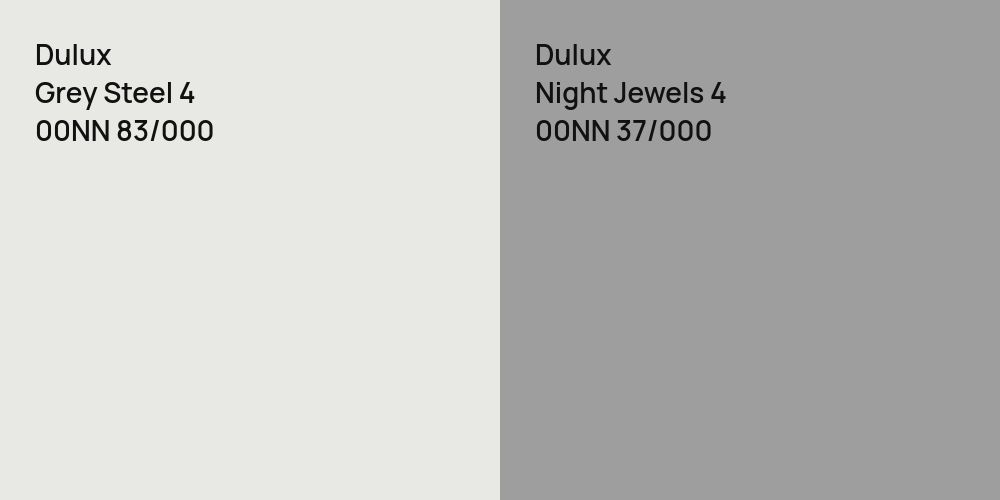 Dulux Grey Steel 4 vs. Dulux Night Jewels 4