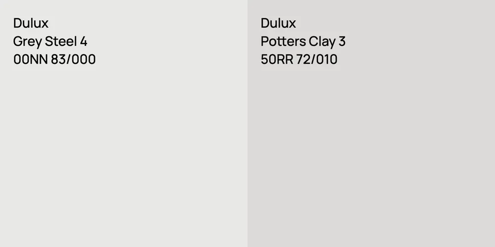 Dulux Grey Steel 4 vs. Dulux Potters Clay 3