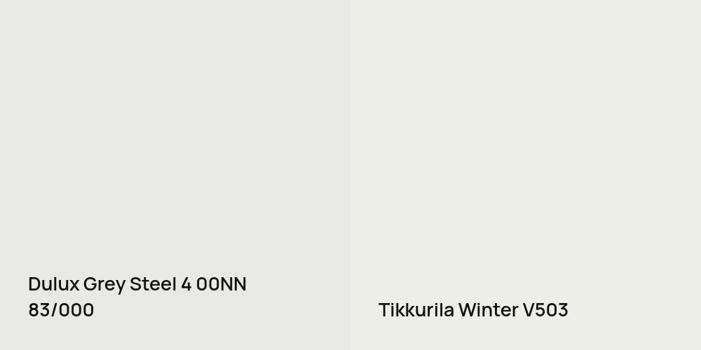 Dulux Grey Steel 4 vs. Tikkurila Winter