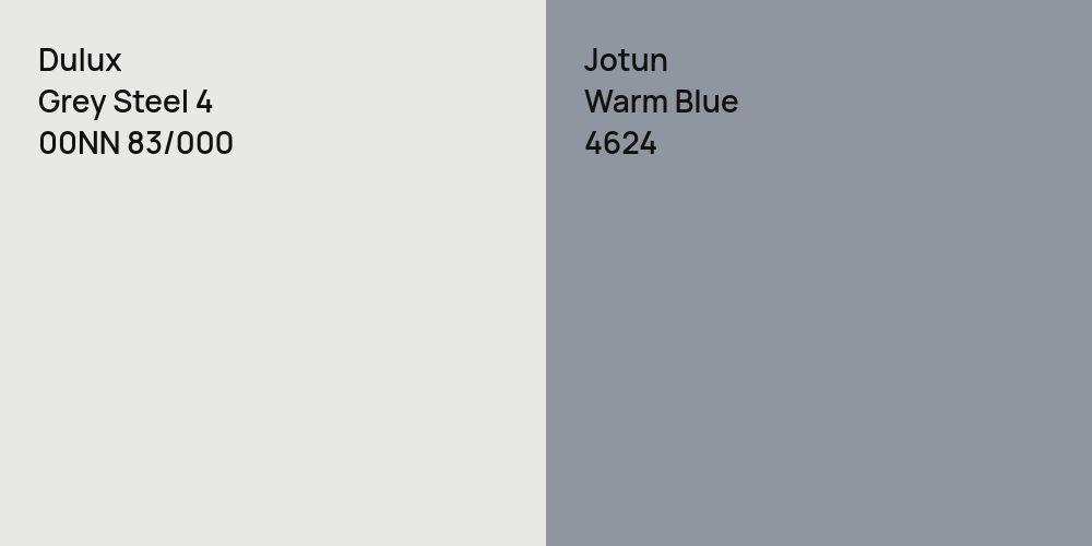 Dulux Grey Steel 4 vs. Jotun Warm Blue