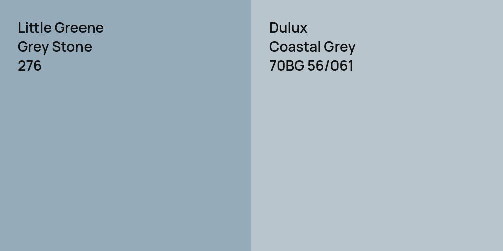 Little Greene Grey Stone vs. Dulux Coastal Grey