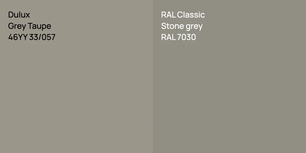 Dulux Grey Taupe vs. RAL Classic  Stone grey