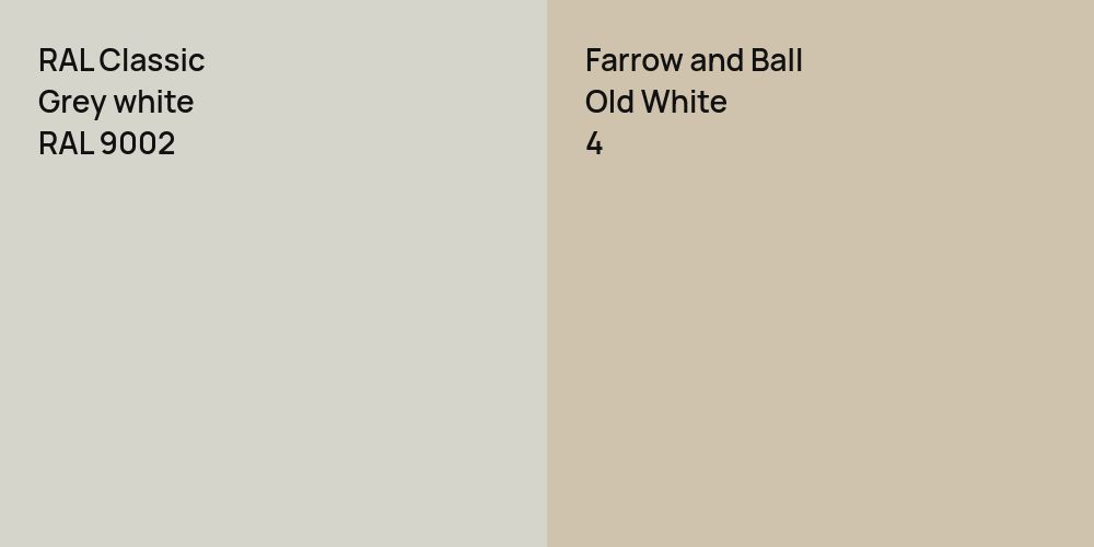 RAL Classic  Grey white vs. Farrow and Ball Old White