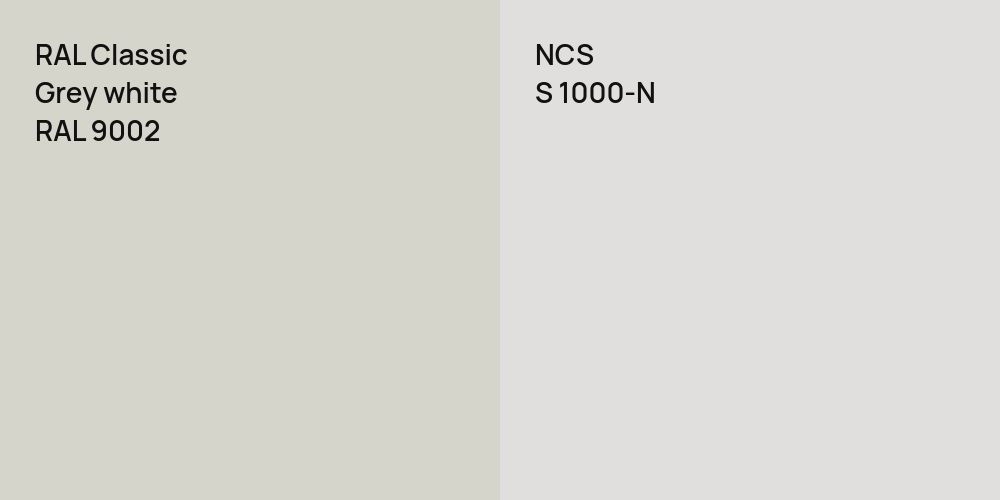 RAL Classic  Grey white vs. NCS S 1000-N