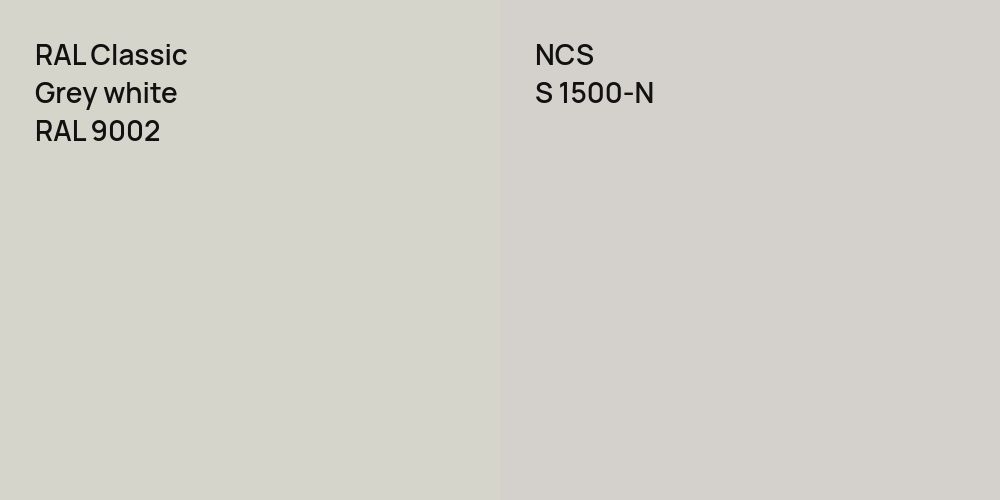 RAL Classic  Grey white vs. NCS S 1500-N