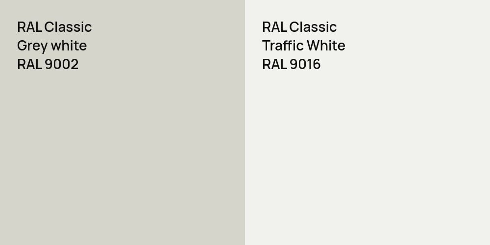 RAL Classic  Grey white vs. RAL Classic Traffic White