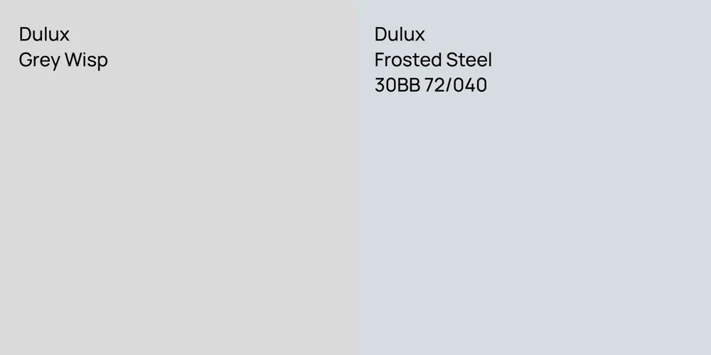 Dulux Grey Wisp vs. Dulux Frosted Steel comparison