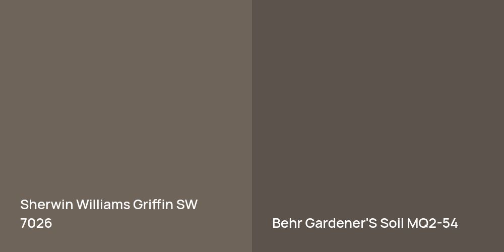 Sherwin Williams Griffin vs. Behr Gardener'S Soil