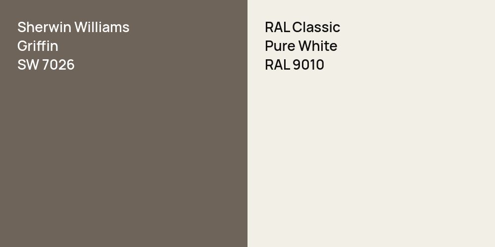 Sherwin Williams Griffin vs. RAL Classic Pure White