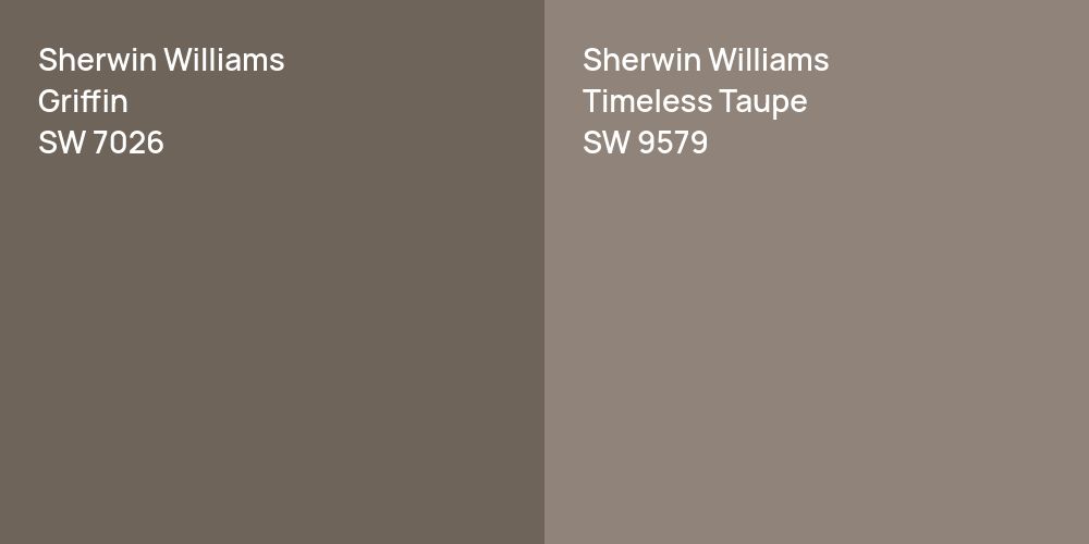 Sherwin Williams Griffin vs. Sherwin Williams Timeless Taupe