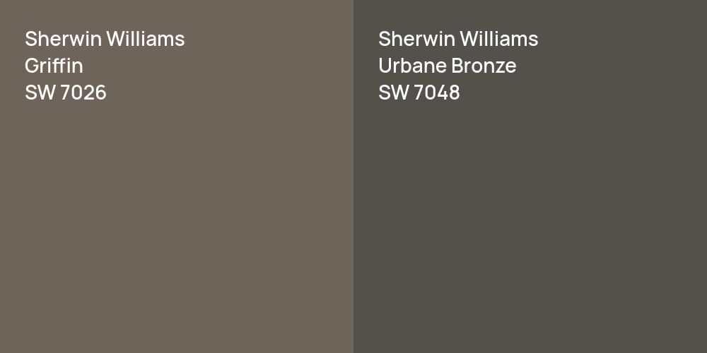 Sherwin Williams Griffin vs. Sherwin Williams Urbane Bronze