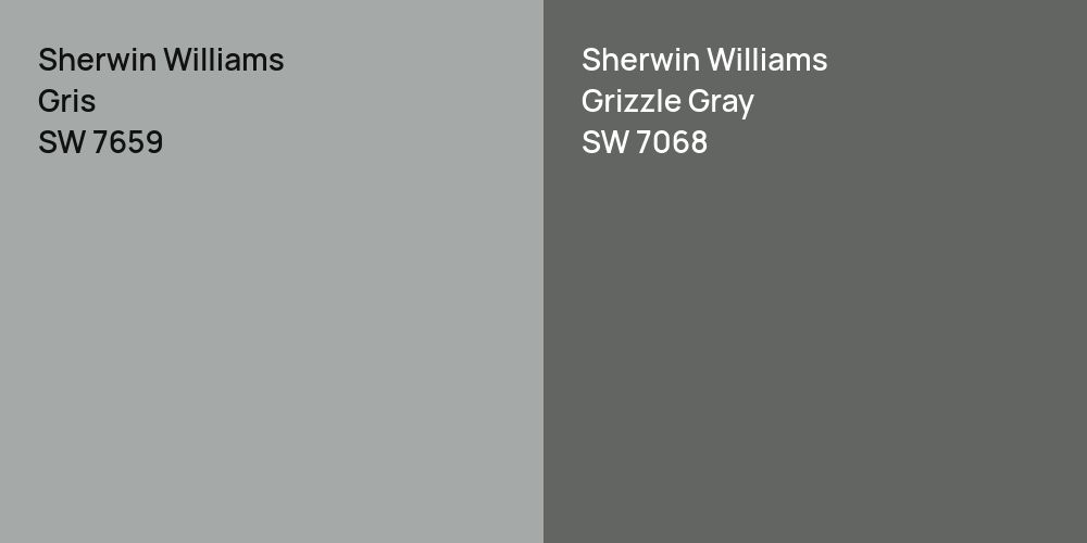 Sherwin Williams Gris vs. Sherwin Williams Grizzle Gray