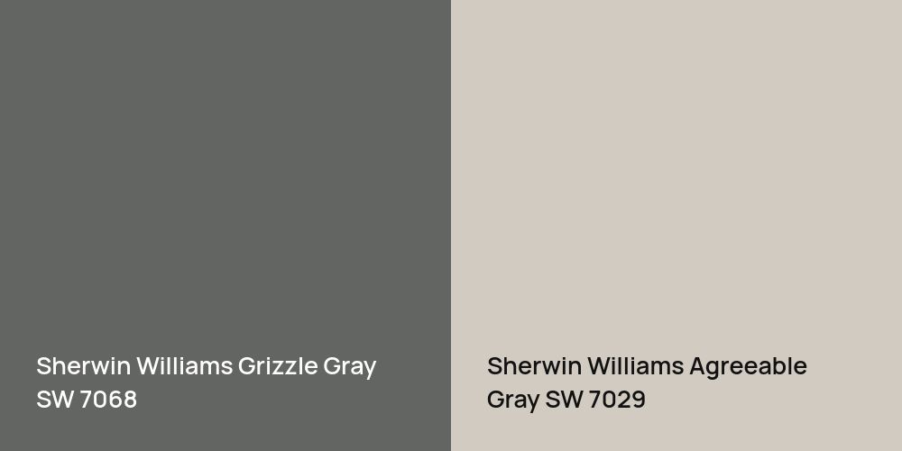 Sherwin Williams Grizzle Gray vs. Sherwin Williams Agreeable Gray