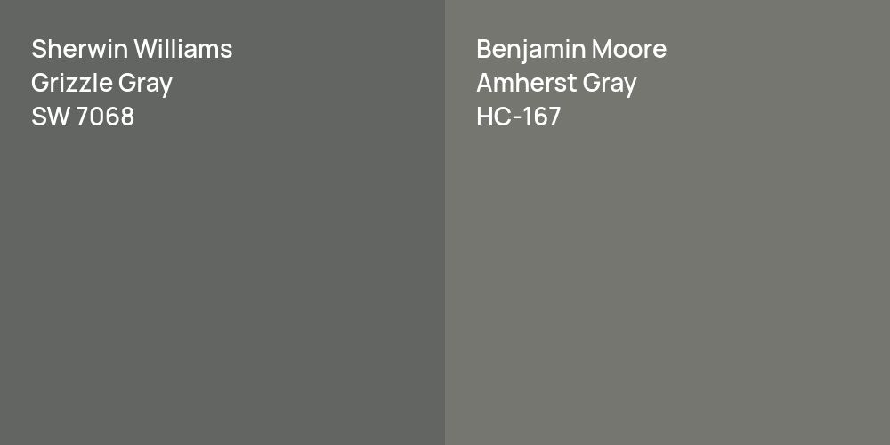 Sherwin Williams Grizzle Gray vs. Benjamin Moore Amherst Gray