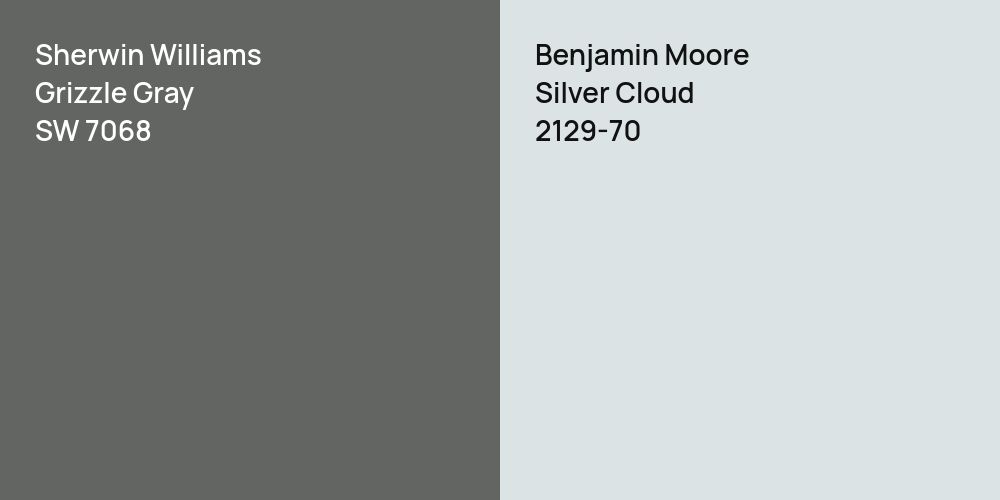 Sherwin Williams Grizzle Gray vs. Benjamin Moore Silver Cloud