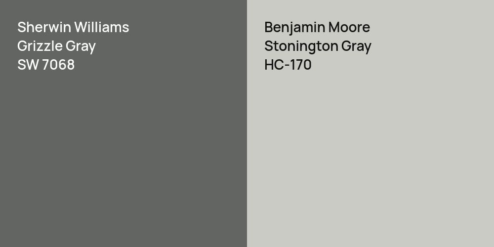 Sherwin Williams Grizzle Gray vs. Benjamin Moore Stonington Gray