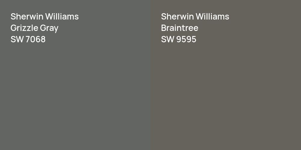 Sherwin Williams Grizzle Gray vs. Sherwin Williams Braintree