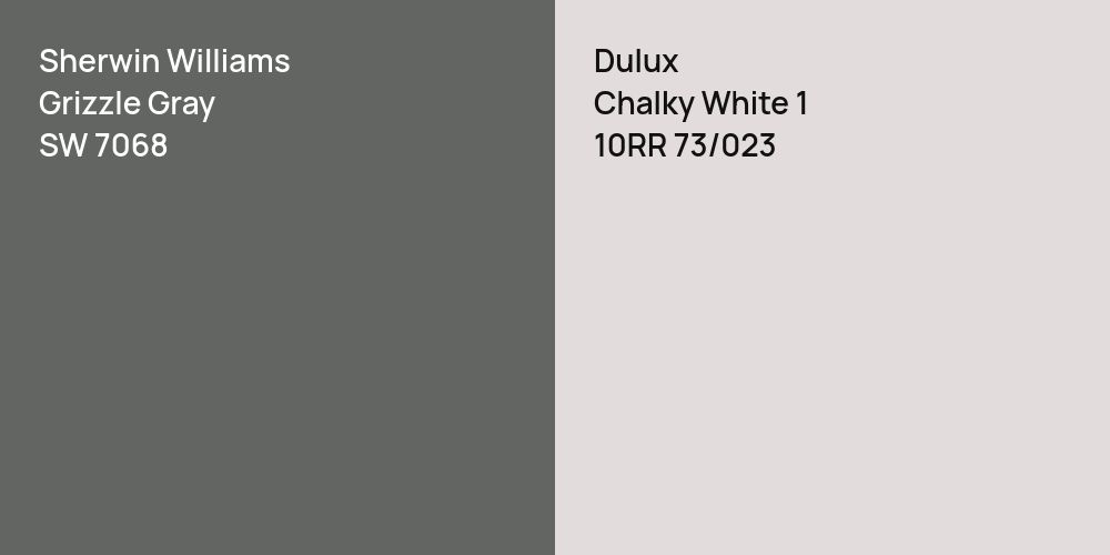 Sherwin Williams Grizzle Gray vs. Dulux Chalky White 1