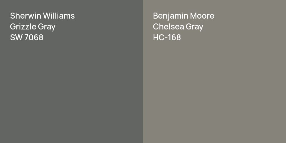 Sherwin Williams Grizzle Gray vs. Benjamin Moore Chelsea Gray