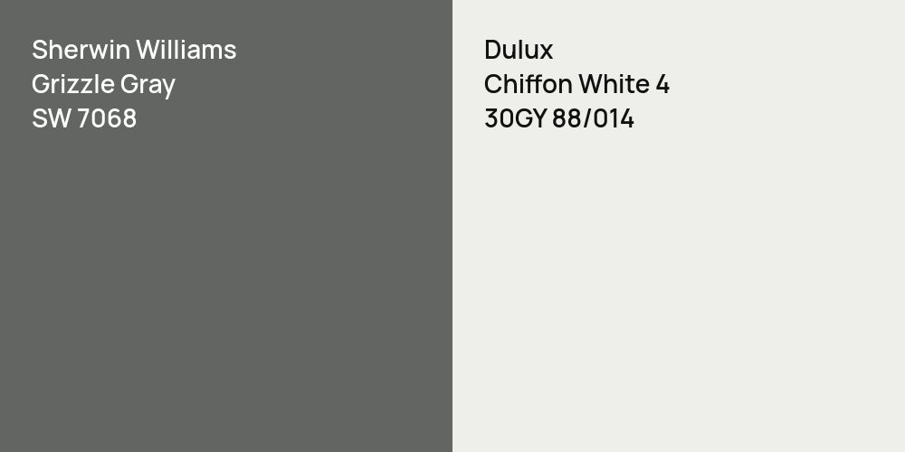 Sherwin Williams Grizzle Gray vs. Dulux Chiffon White 4