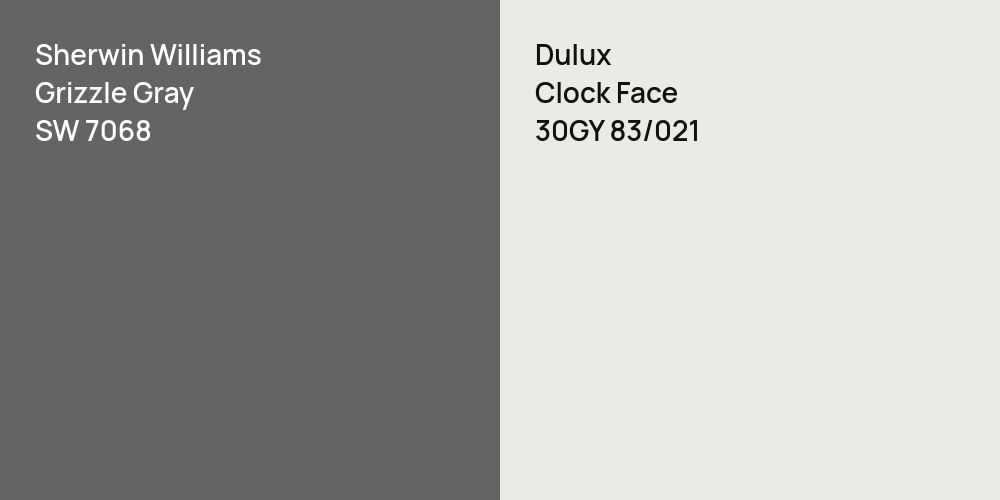 Sherwin Williams Grizzle Gray vs. Dulux Clock Face