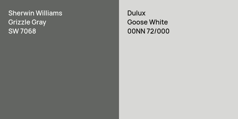 Sherwin Williams Grizzle Gray vs. Dulux Goose White