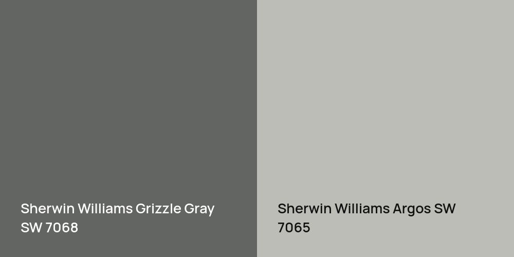 Sherwin Williams Grizzle Gray vs. Sherwin Williams Argos