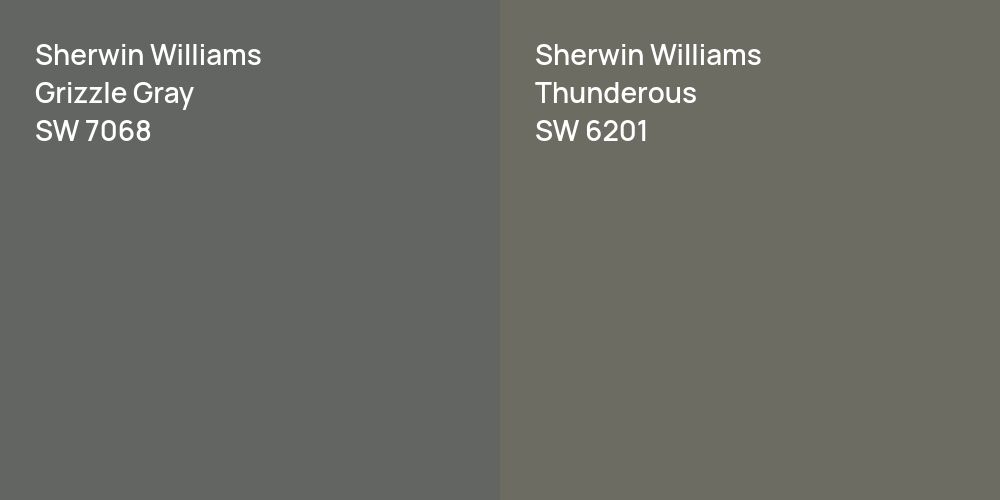 Sherwin Williams Grizzle Gray vs. Sherwin Williams Thunderous