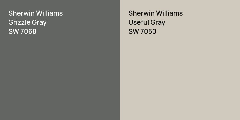 Sherwin Williams Grizzle Gray vs. Sherwin Williams Useful Gray