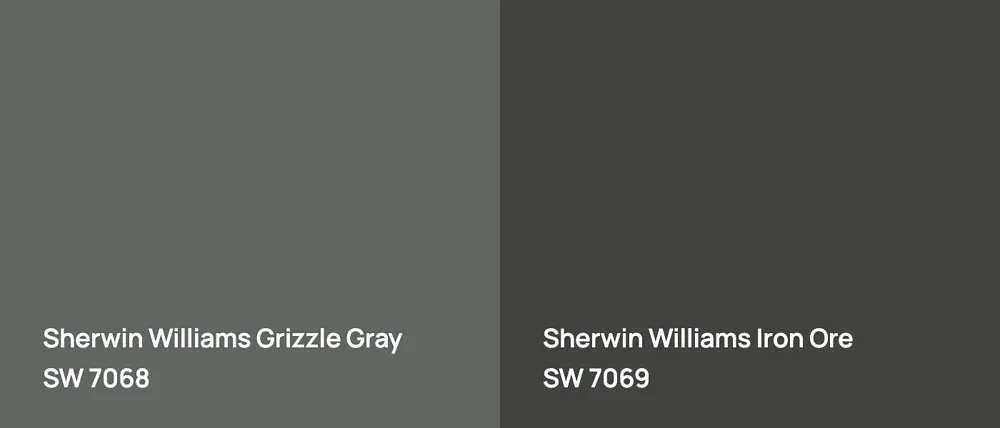 Sherwin Williams Grizzle Gray SW 7068 vs Sherwin Williams Iron Ore SW 7069