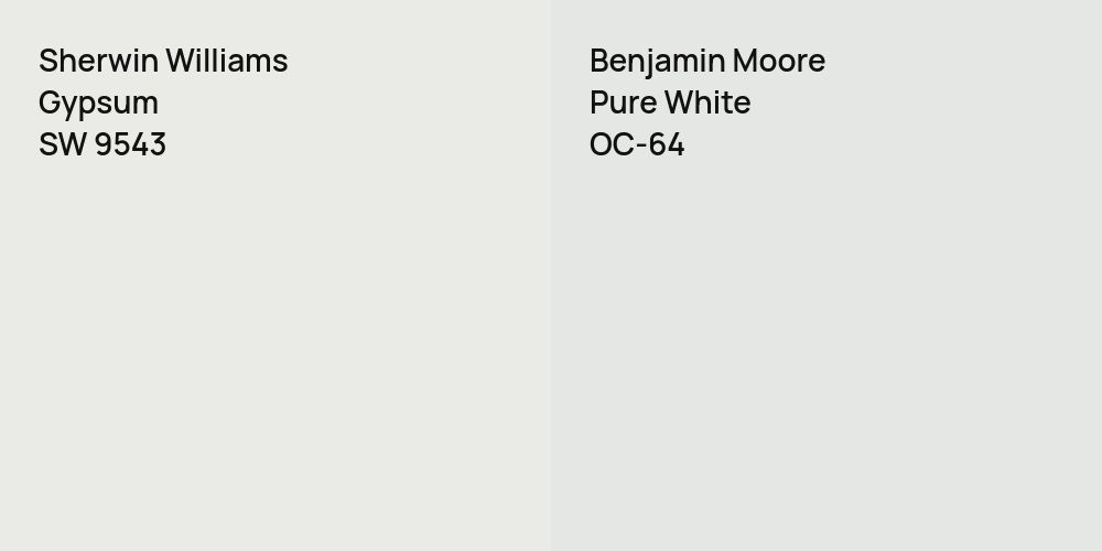 Sherwin Williams Gypsum vs. Benjamin Moore Pure White