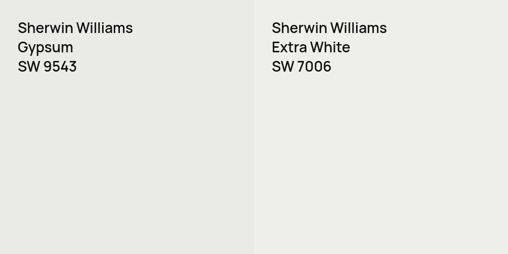 Sherwin Williams Gypsum vs. Sherwin Williams Extra White