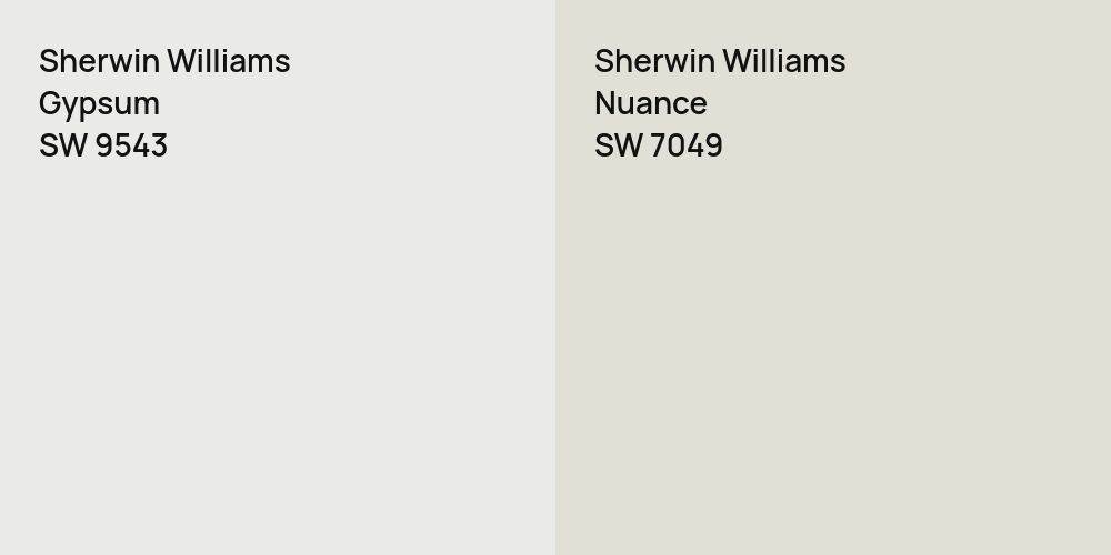 Sherwin Williams Gypsum vs. Sherwin Williams Nuance