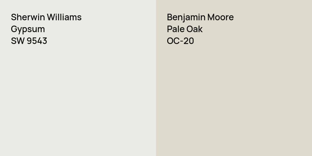 Sherwin Williams Gypsum vs. Benjamin Moore Pale Oak