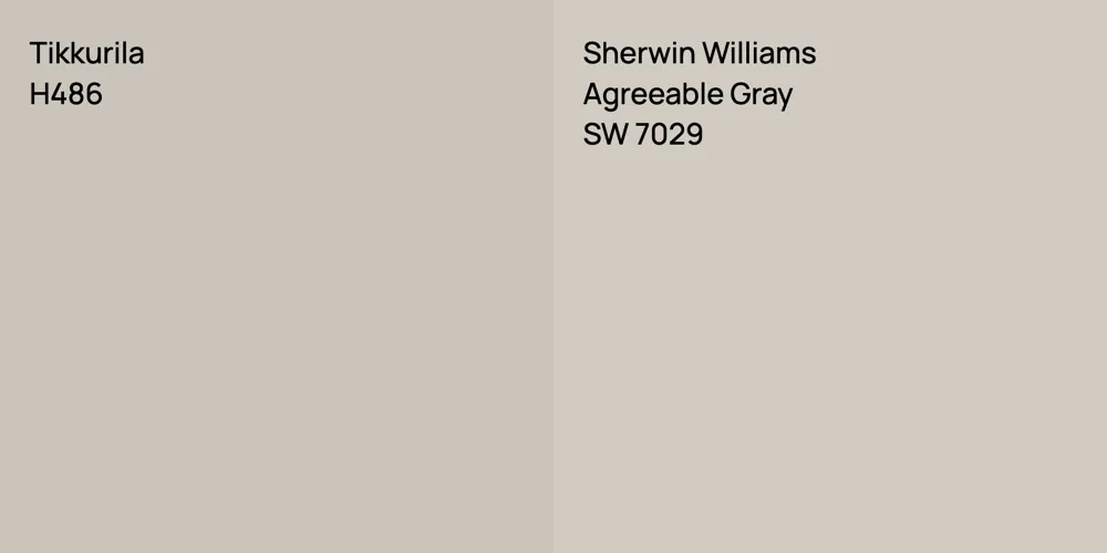 Tikkurila H486 vs. Sherwin Williams Agreeable Gray