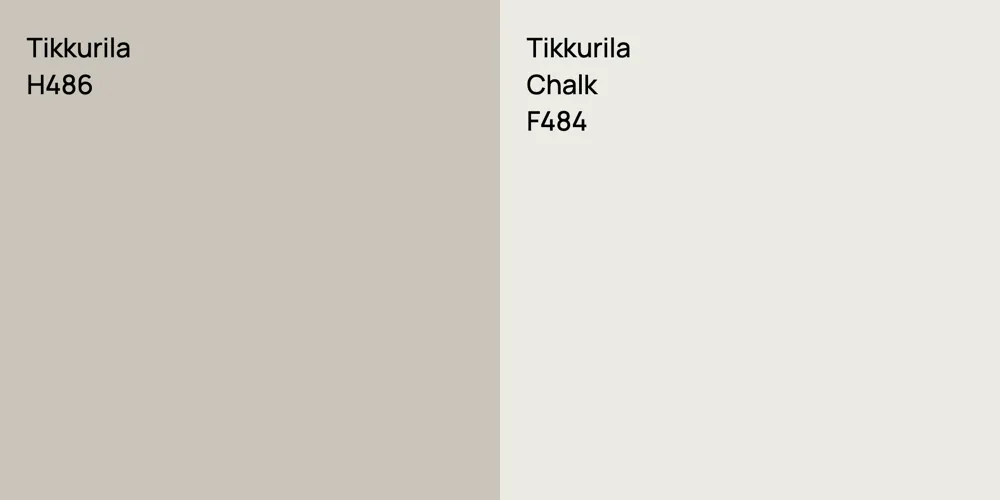 Tikkurila H486 vs. Tikkurila Chalk