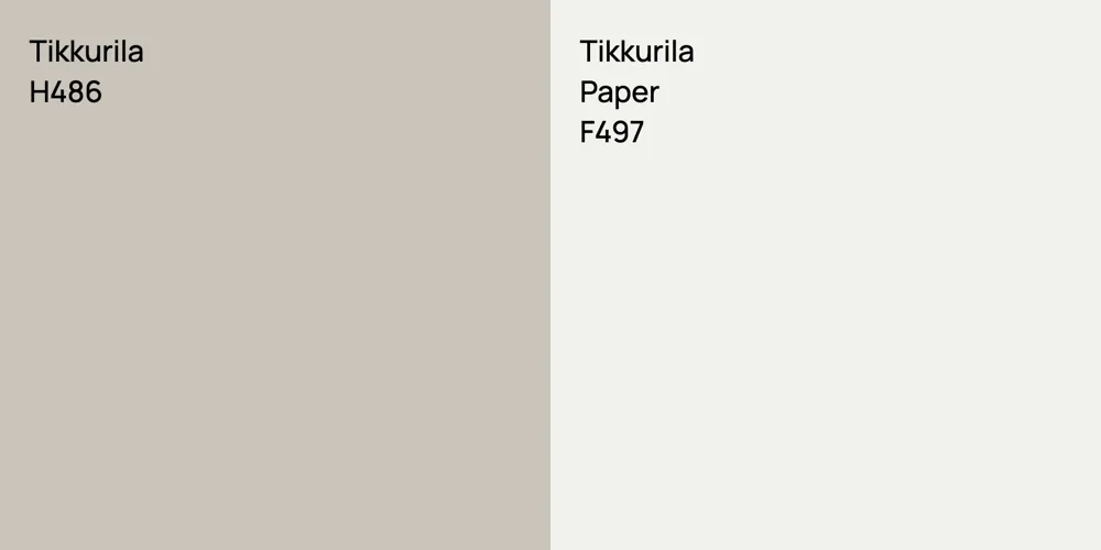 Tikkurila H486 vs. Tikkurila Paper