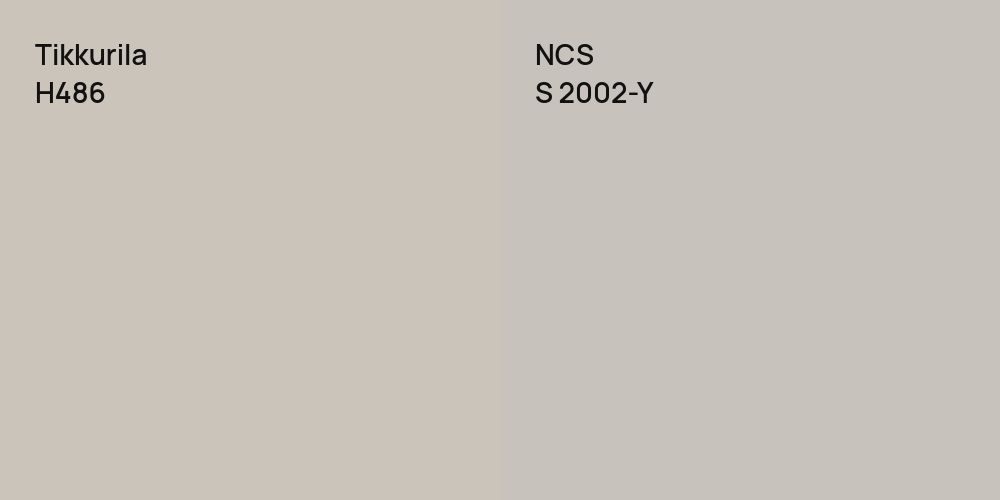 Tikkurila H486 vs. NCS S 2002-Y