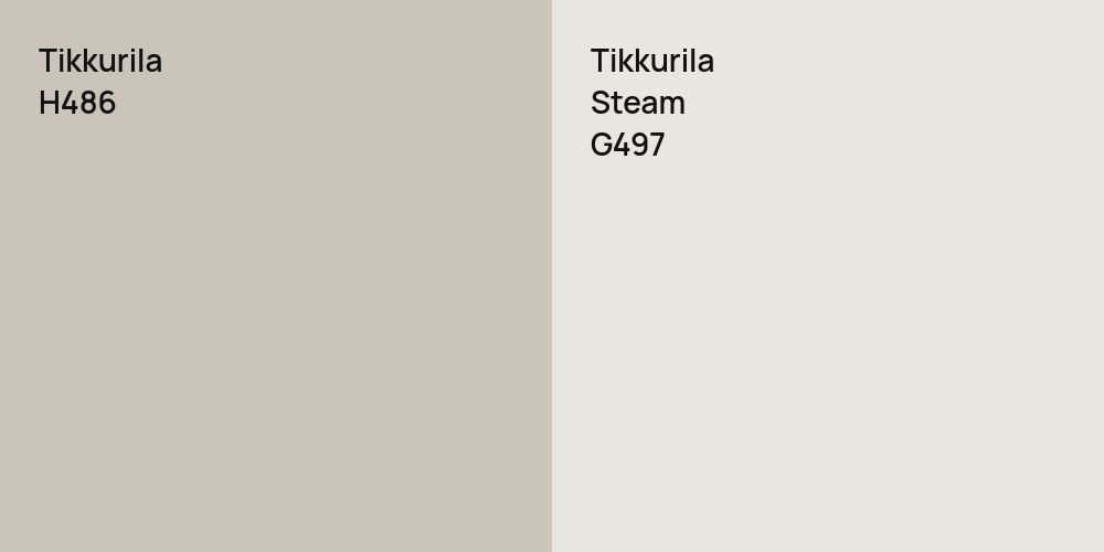 Tikkurila H486 vs. Tikkurila Steam