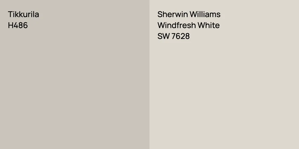 Tikkurila H486 vs. Sherwin Williams Windfresh White