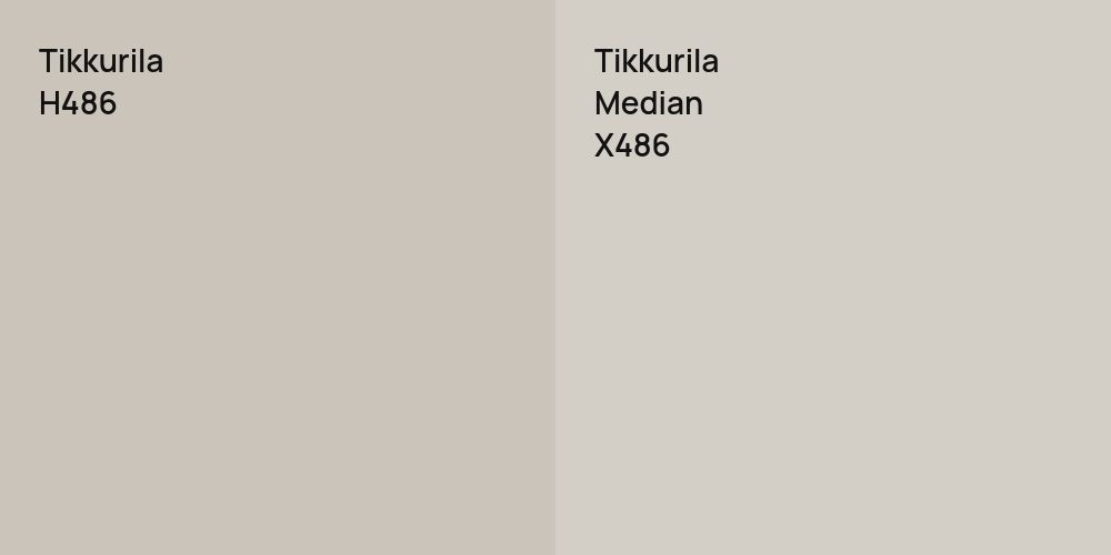 Tikkurila H486 vs. Tikkurila Median