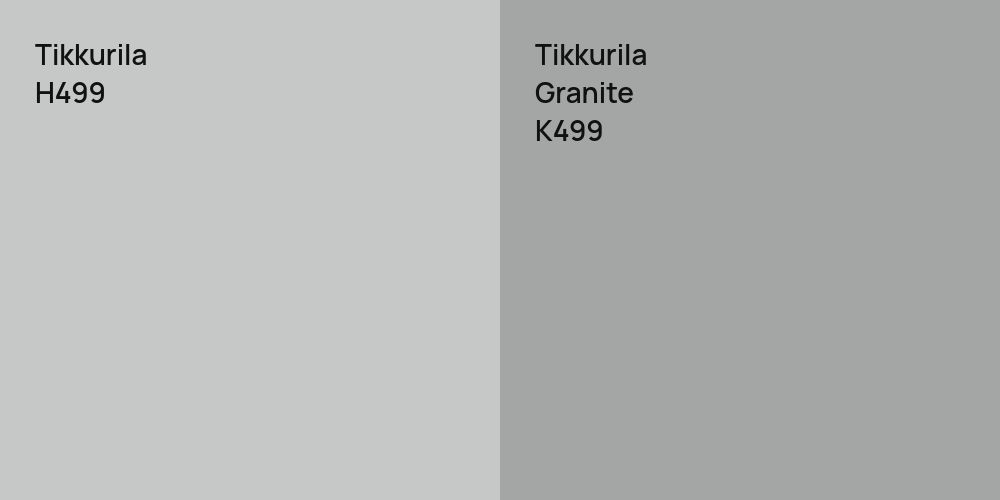 Tikkurila H499 vs. Tikkurila Granite