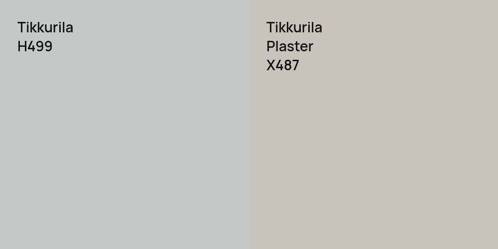 Tikkurila H499 vs. Tikkurila Plaster