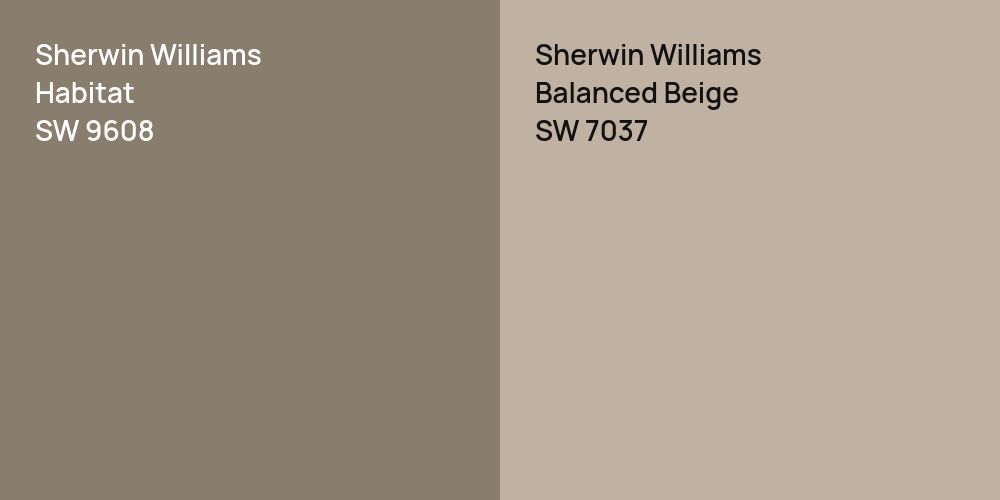 Sherwin Williams Habitat vs. Sherwin Williams Balanced Beige