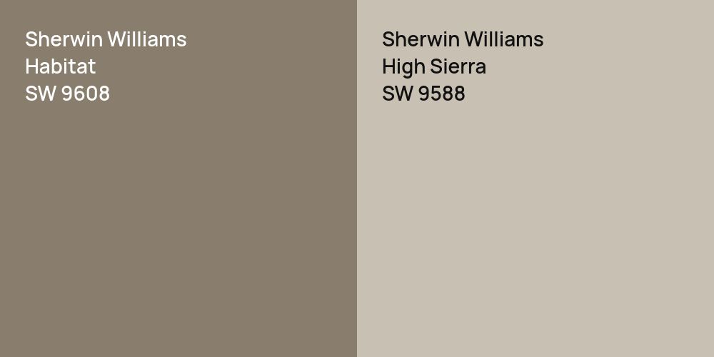 Sherwin Williams Habitat vs. Sherwin Williams High Sierra