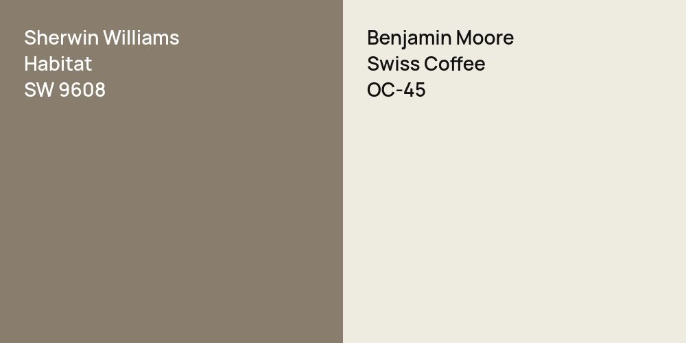 Sherwin Williams Habitat vs. Benjamin Moore Swiss Coffee