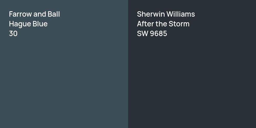 Farrow and Ball Hague Blue vs. Sherwin Williams After the Storm