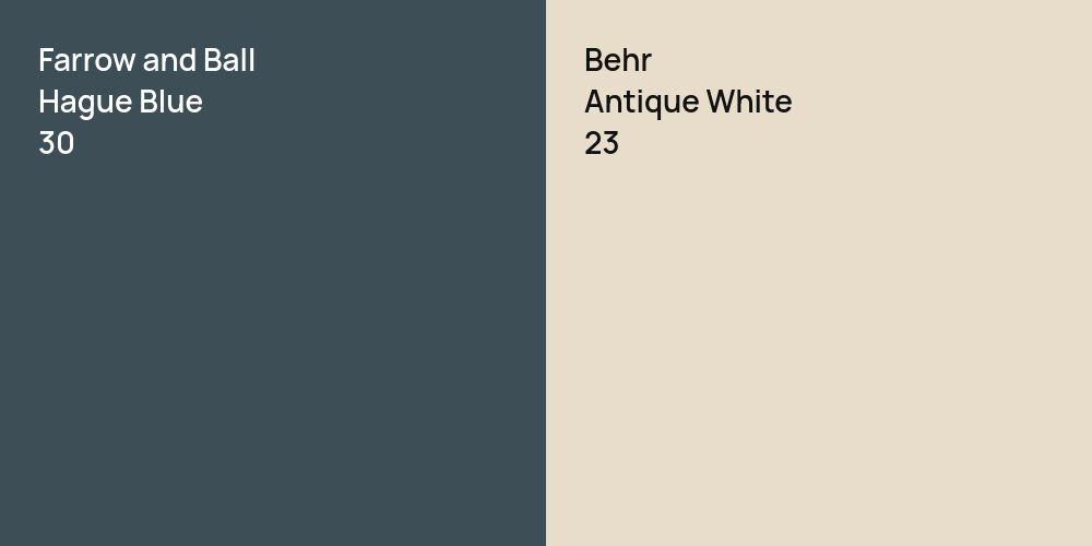 Farrow and Ball Hague Blue vs. Behr Antique White