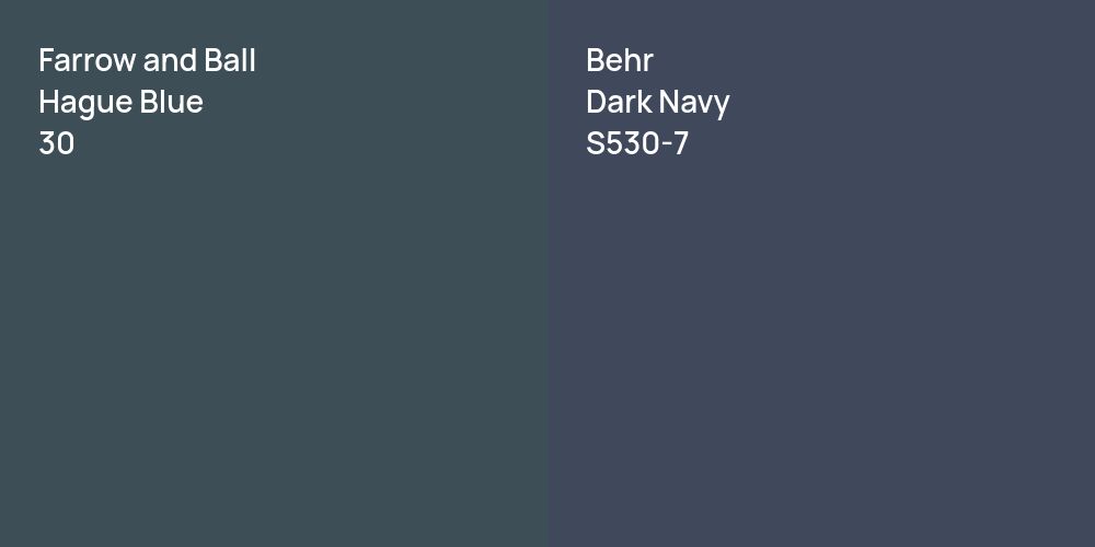 Farrow and Ball Hague Blue vs. Behr Dark Navy