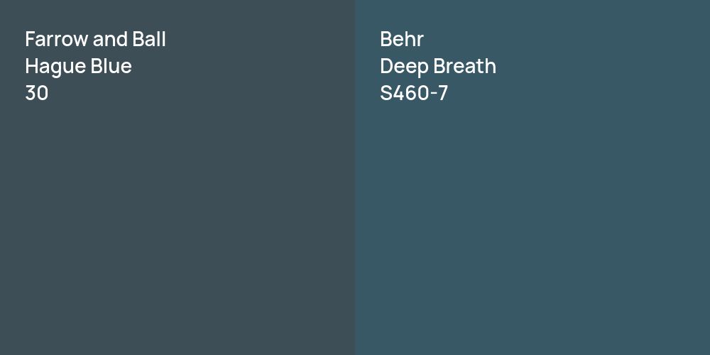 Farrow and Ball Hague Blue vs. Behr Deep Breath